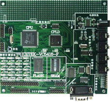 ICETEK-VC5416-F：VC5416用户扩展板